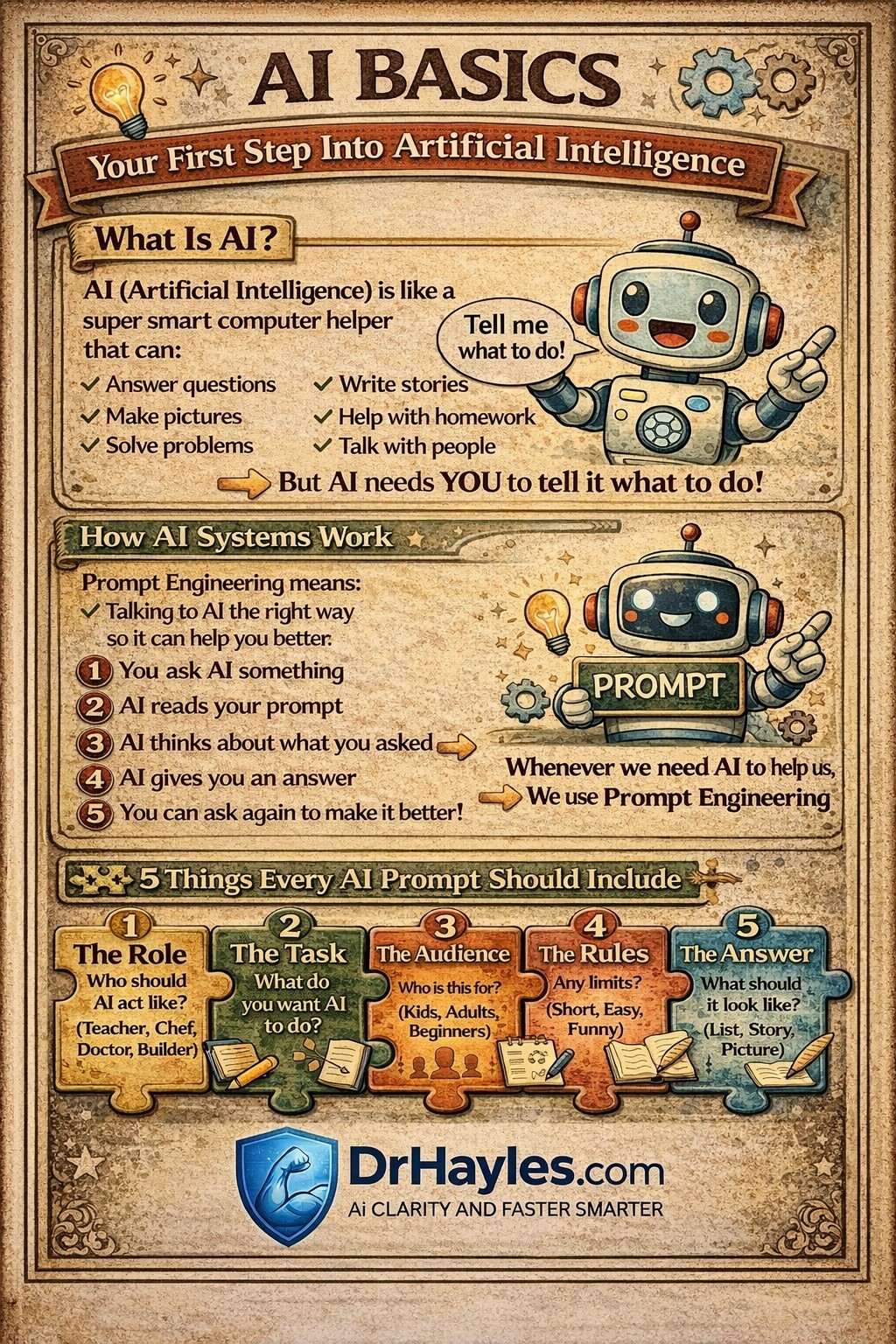 Existing AI Basics teaching poster